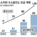안보충전소 이미지