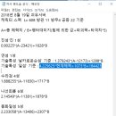 영사무기 이미지