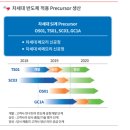 덕산네오룩스보다 훨씬 좋아보인다 &lt;덕산테코피아&gt;