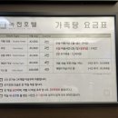 녹천탕