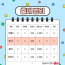 멘토잉글리시영어교습소 이미지