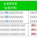 결성농협주유소 이미지