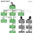 (주)티에스이엔씨 이미지