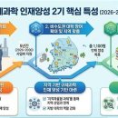 인재과학