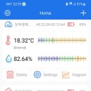 생태연못 네이버블로그