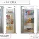 각화대로 네이버블로그