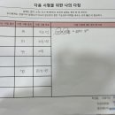 군포고등학교 이미지