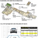 김해주촌두산위브더제니스 경로당 네이버블로그