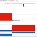 (주)도리게임즈 이미지