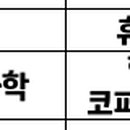 유신양행 이미지