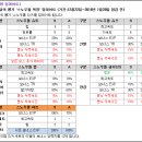 라이칸PC방 이미지