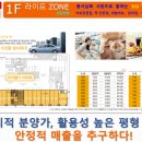 신안동9 이미지