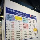 서해수산활어직판장치평점