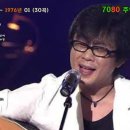 ♬ 7080 추억의 인기가요 - 1976년 01 (30곡) 이미지