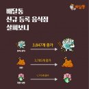 한식&분식 이미지