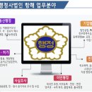 행정사법인 항해 이미지