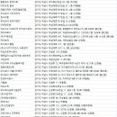 하남크린주식회사 이미지