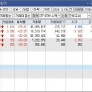 에이치에스와이 이미지