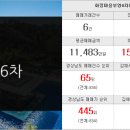 팔도공인중개사무소 이미지