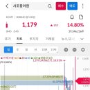 (주)리더스씨푸드