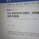 운양초교 | 백수 일상 그리고 브라질리언 왁싱 후기