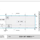 인천산업유통센터 이미지