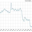 주식회사 비앤티 이미지