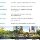 안상규공인중개사사무소 네이버블로그