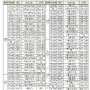 장인식품 이미지