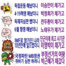 `격노` 다음날, 정말로 `복면시위 금지법`이 발의 이미지