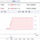 유니온테크 이미지