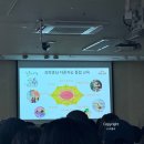 해나라유치원 이미지