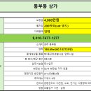 신한은행 사거리 이미지