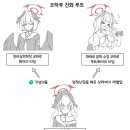 블루루트