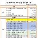 자전거와사랑방 2023년 3분기 회계보고 이미지