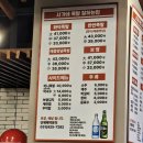 족발참잘하는집 - 도봉구 노해로69길 15-15 | 세상에 이런 족발은 없었다. 화덕에서 구운 크리스피한 족발 맛집 "서가네 족발 잘하는집" 솔직 후기