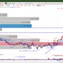 이노메딕스 이미지