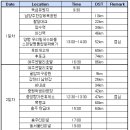 국토종주자전거길1-180 이미지