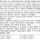 제승농장 | 2012년 경찰 한국사 2차(6~10번) 해설