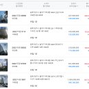 충북직지환경 이미지