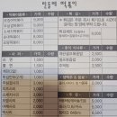 민들레분식 이미지