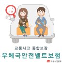익산우체국 이미지