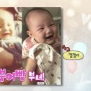 희율