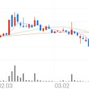 11500-19-20-03 이미지