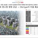 우미공인중개사사무소 이미지