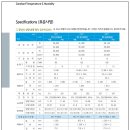 주식회사드림이엔지 이미지