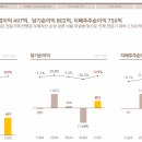 (주)원프렌지 이미지