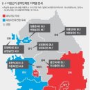 한눈에보는 6.4 지방선거 판세 이미지