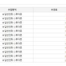 중국어 이미지