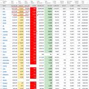 2021년 6월 18(금) : 연준 여파 지속에 원자재급락, 수급 방향성 주목 이미지